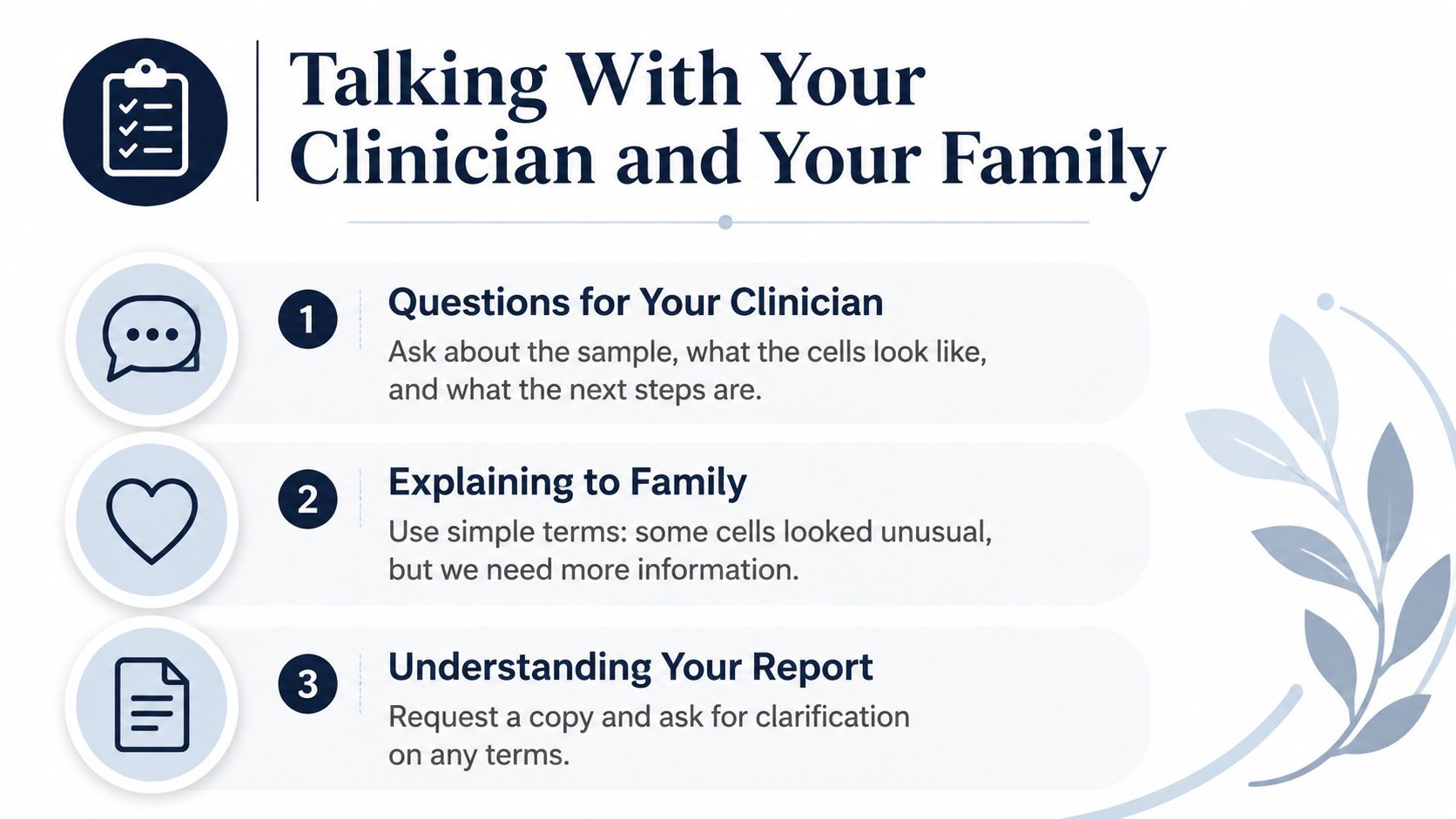 An infographic titled Talking With Your Clinician and Your Family with three numbered steps for medical communication.