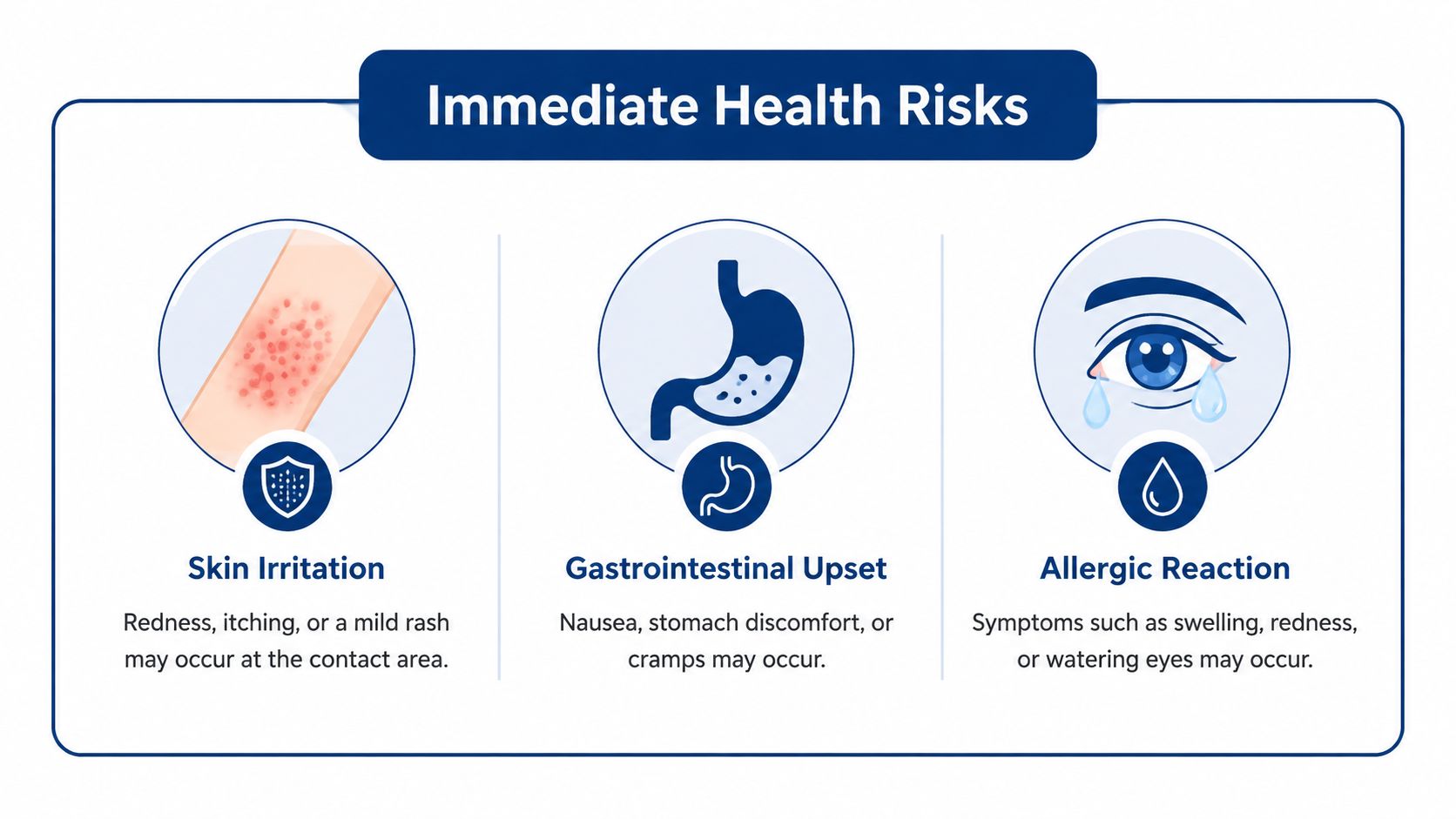 An infographic detailing immediate health risks like skin irritation, gastrointestinal upset, and allergic reaction symptoms.
