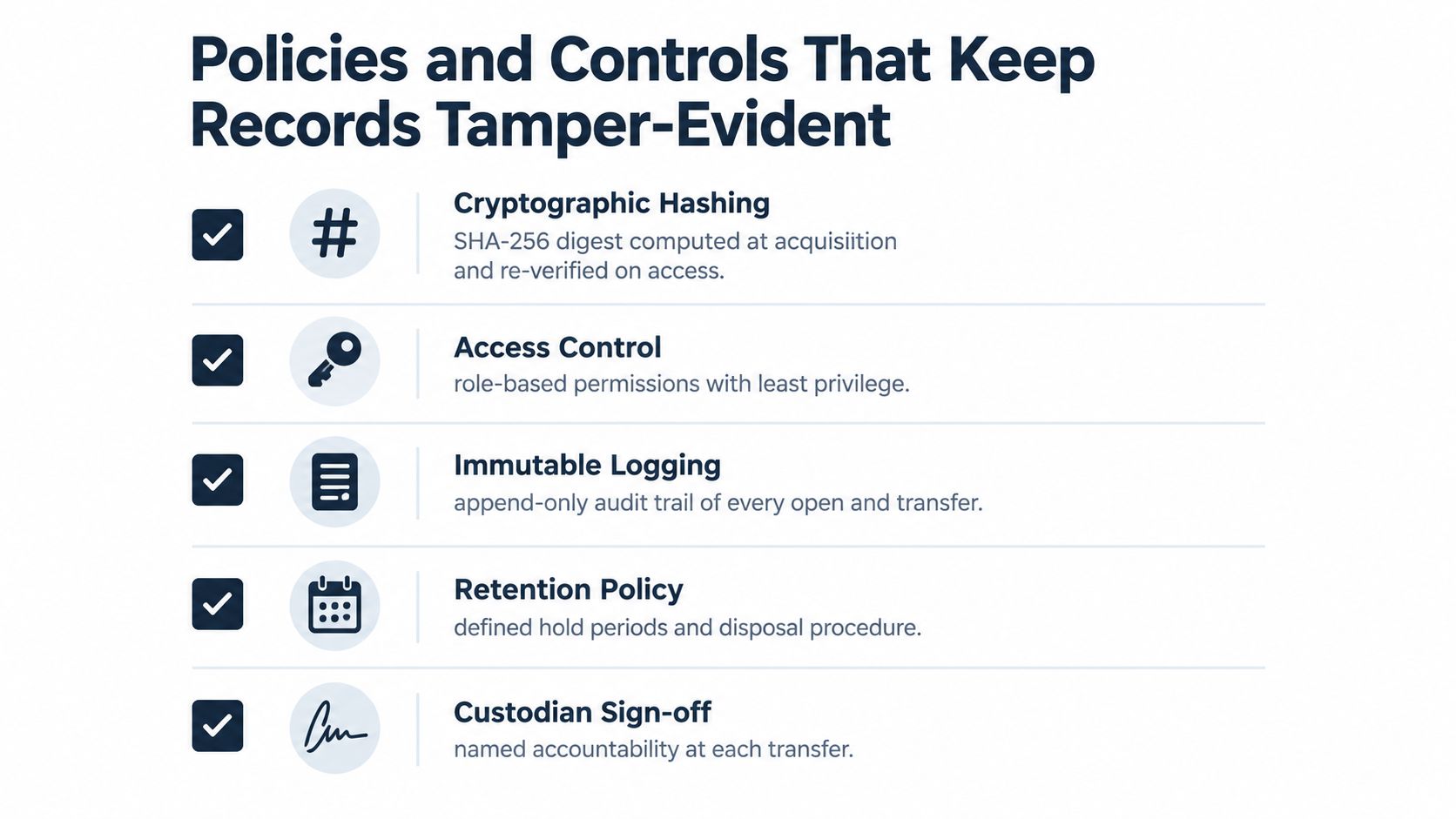 A list of five essential data security policies and controls designed to ensure records remain tamper-evident.