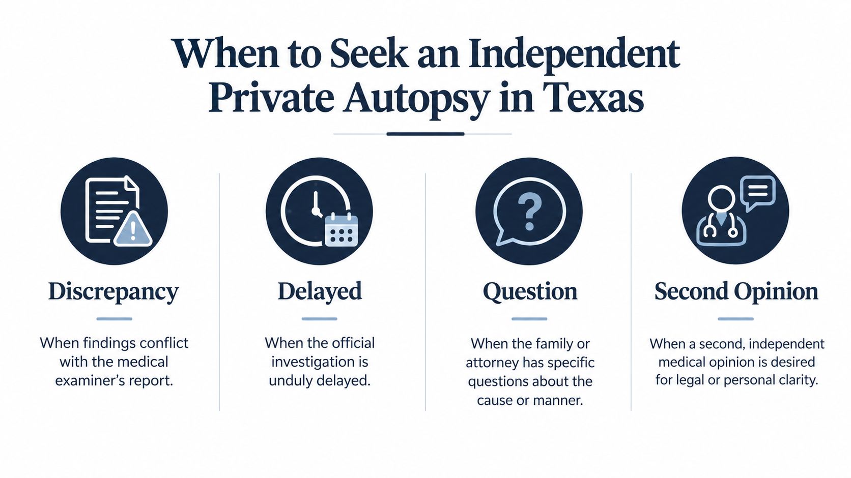 An infographic detailing four reasons to consider hiring a private medical examiner for an autopsy in Texas.