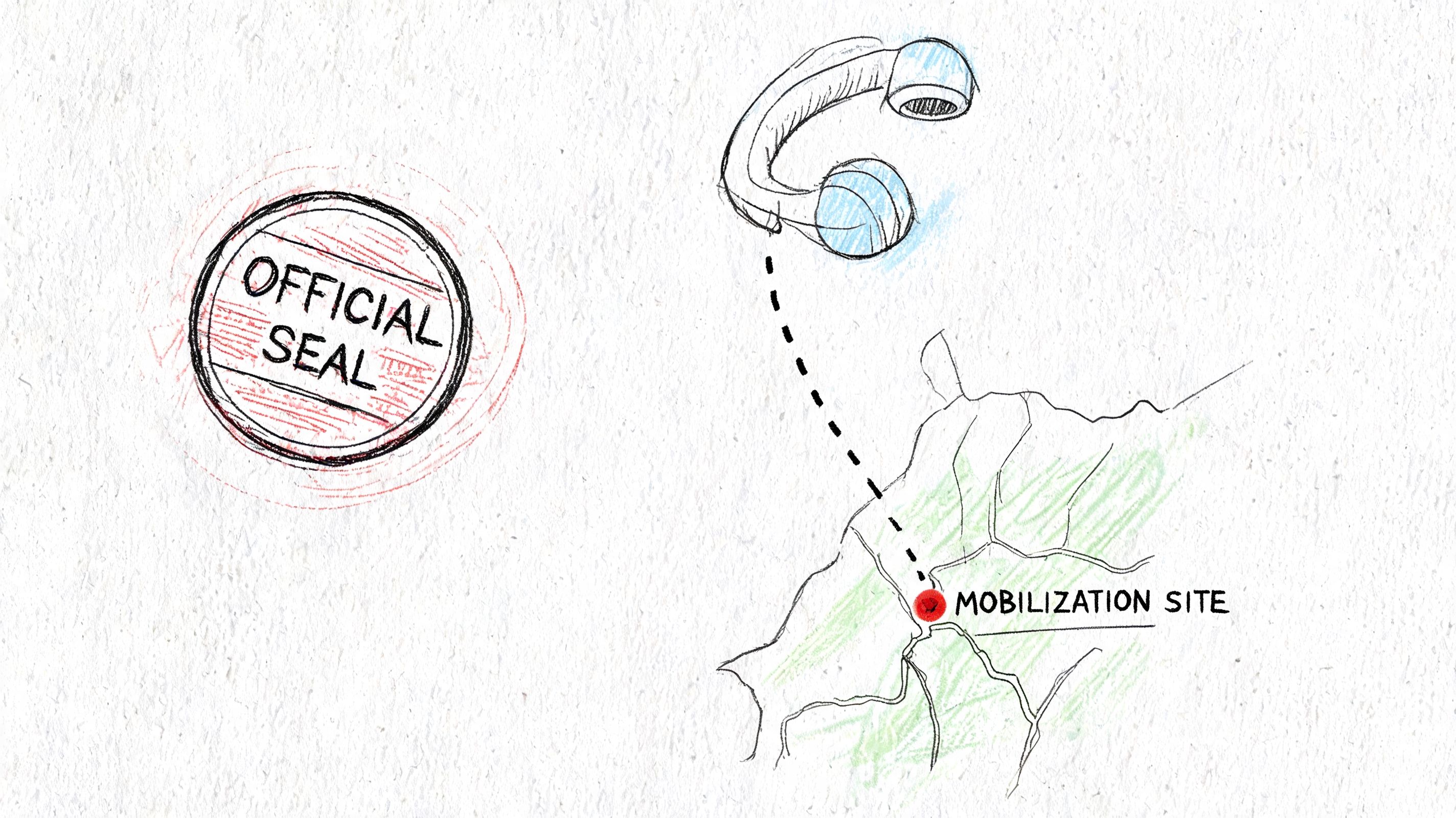 A hand-drawn sketch showing an official seal, a telephone handset, and a map pointing to a mobilization site.