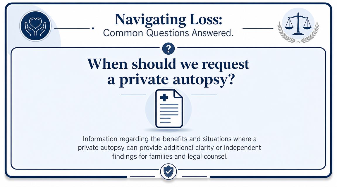 An infographic titled Navigating Loss asking when to request a private autopsy for families and legal counsel.