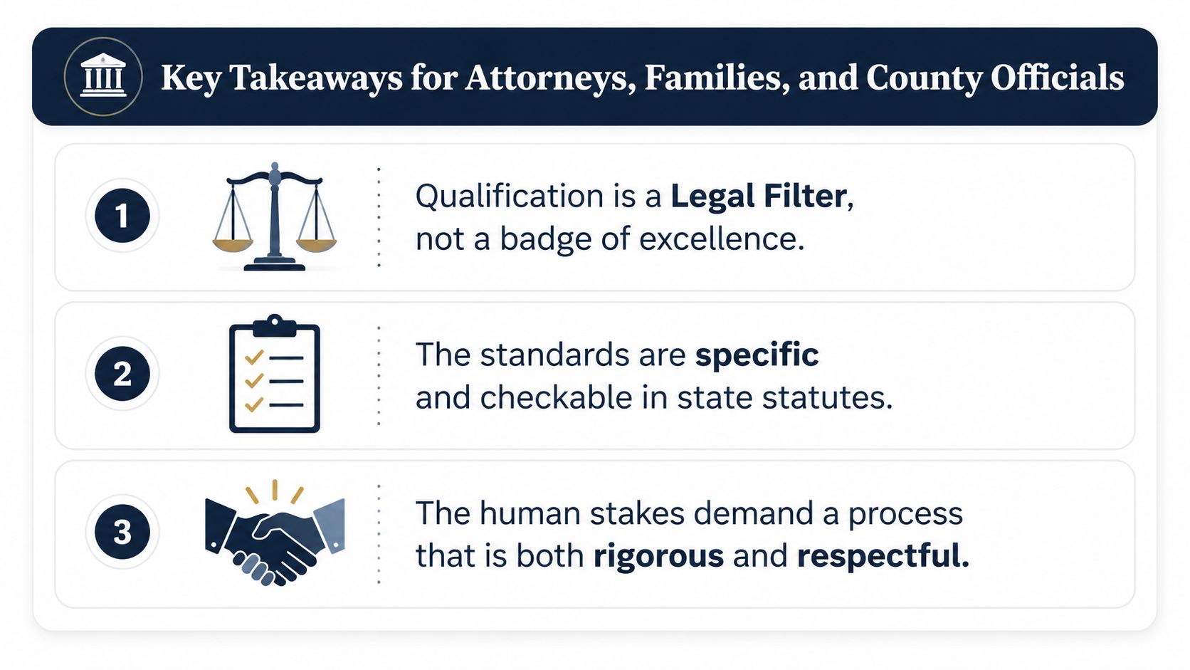 A graphic featuring three key takeaways for attorneys, families, and officials regarding professional qualification standards.