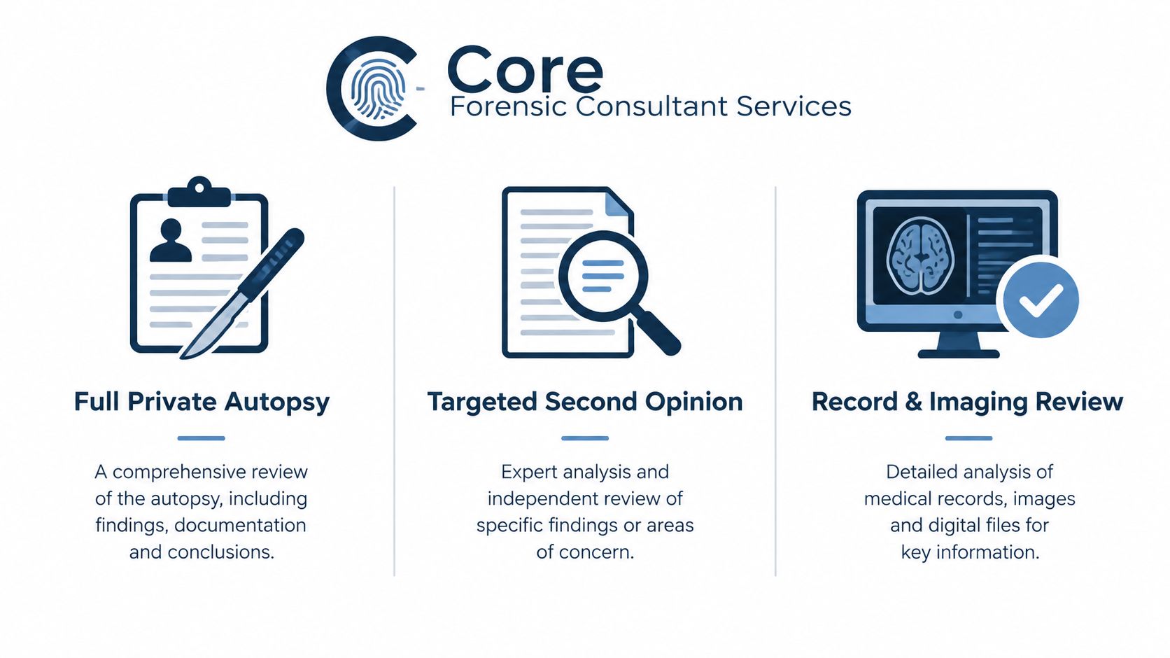 A service infographic for Core Forensic Consultant Services detailing three medical investigation options offered to clients.