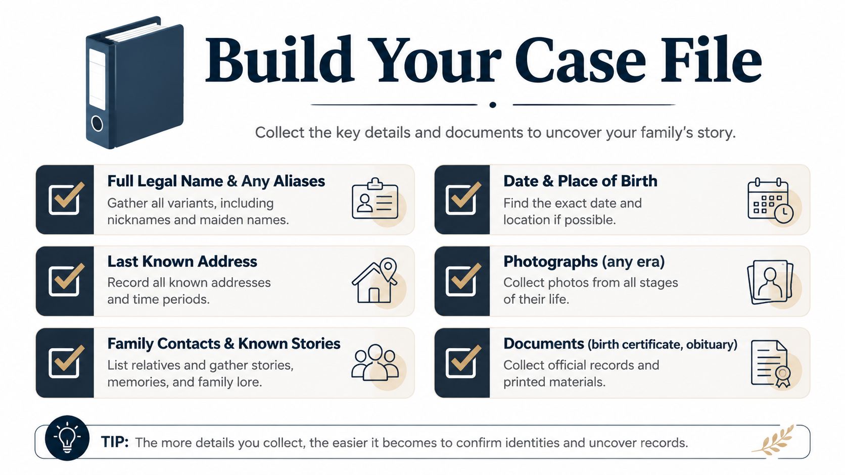 An infographic checklist for gathering family history, personal details, and documents to research lost relatives.
