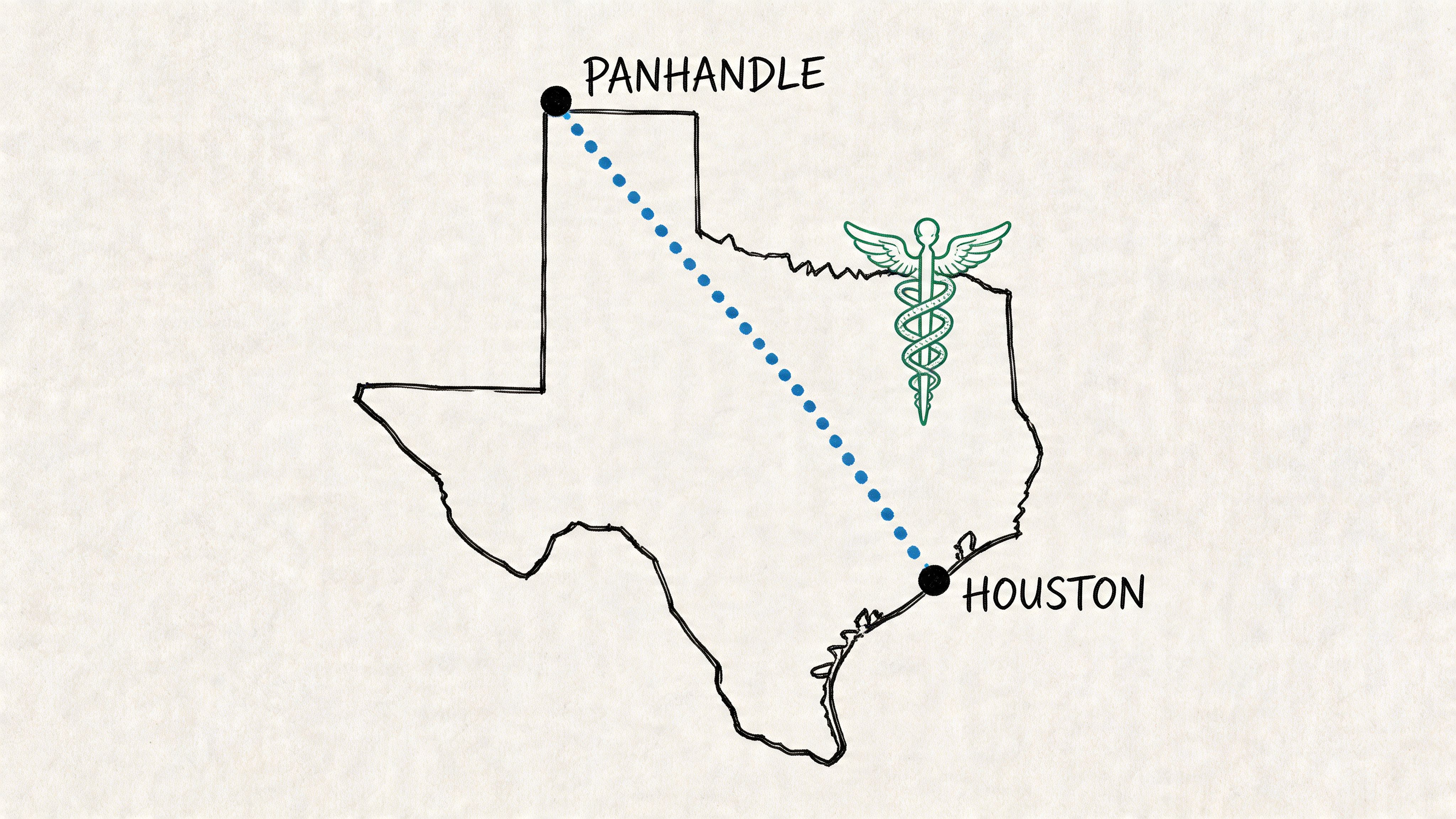 A map of Texas showing a path connecting the Panhandle to Houston with a medical symbol nearby.