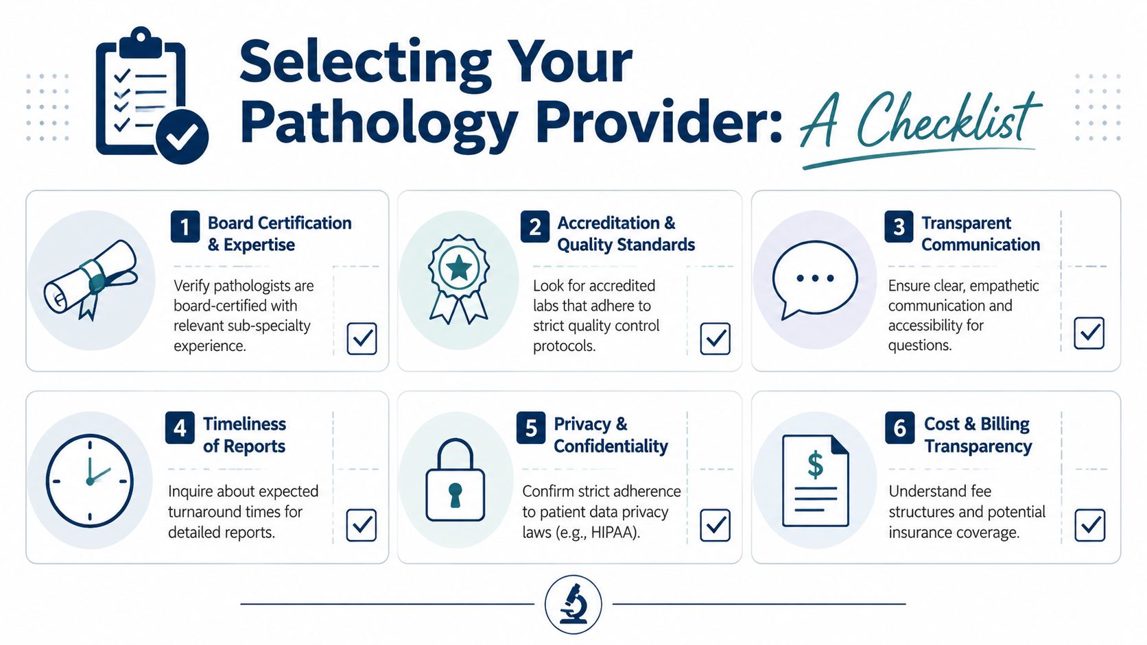 An infographic checklist for selecting a pathology provider, featuring six key criteria for patient and healthcare evaluation.