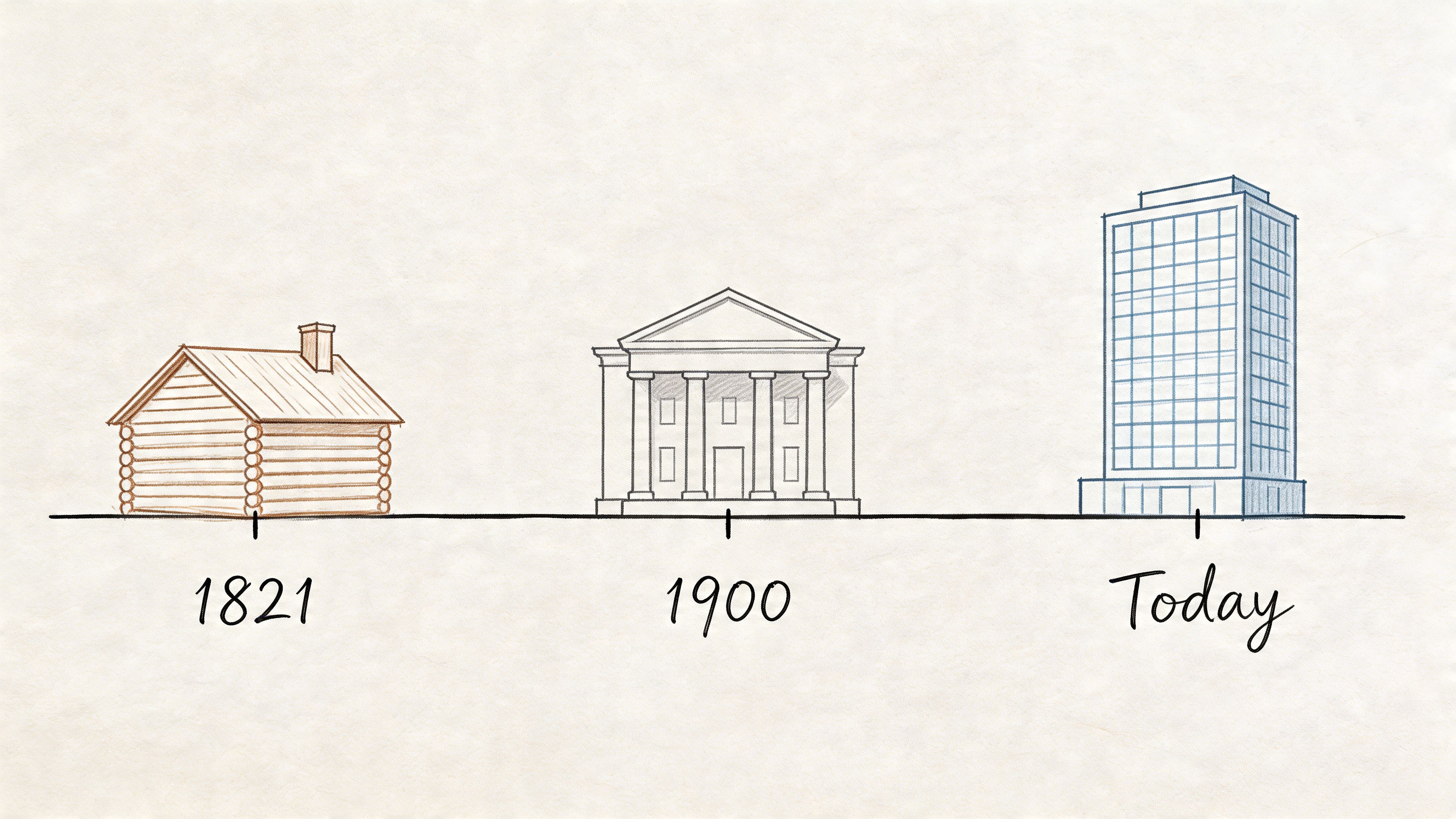 A timeline illustration showing the architectural evolution of a building from a 1821 log cabin to modern construction.