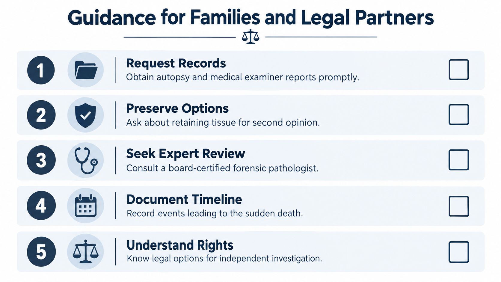 A checklist of five steps for families and legal partners after a sudden, unexplained death occurs.