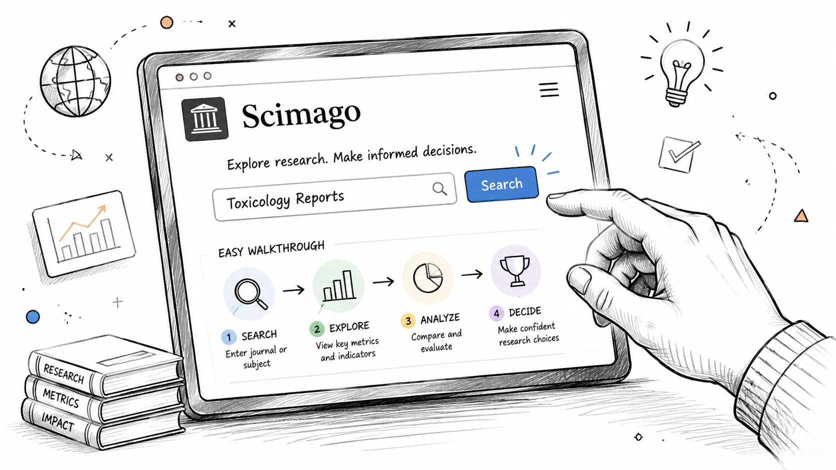 A hand interacting with a digital tablet displaying the Scimago research platform search page and walkthrough steps.
