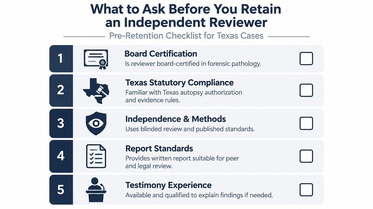 A checklist of five essential questions to consider before hiring an independent forensic pathology reviewer in Texas.