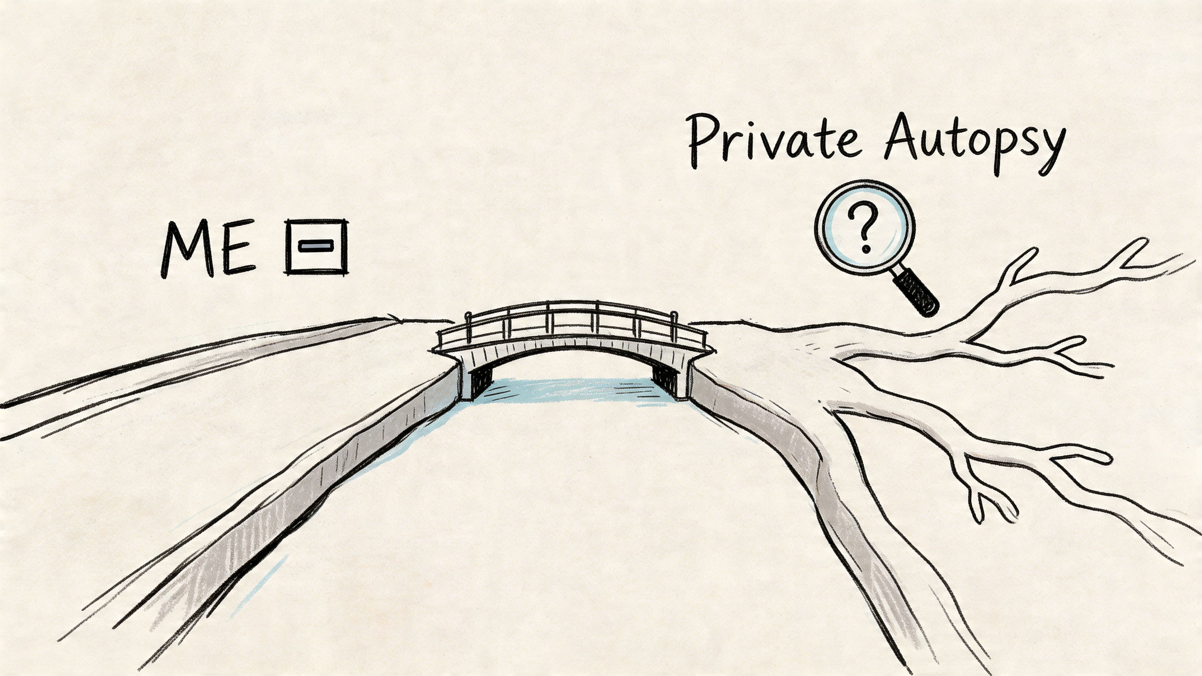 A conceptual illustration of a bridge connecting the term ME with a private autopsy inquiry.