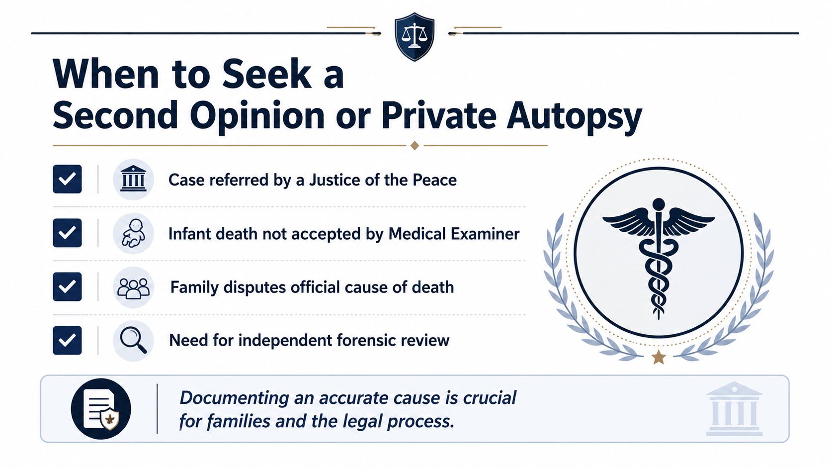 An infographic titled When to Seek a Second Opinion or Private Autopsy listing reasons for independent forensic review.